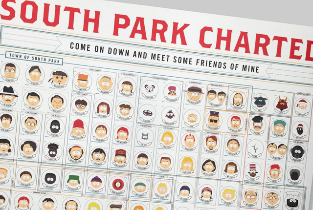 Categorizing The Entire South Park Cast in One Picture