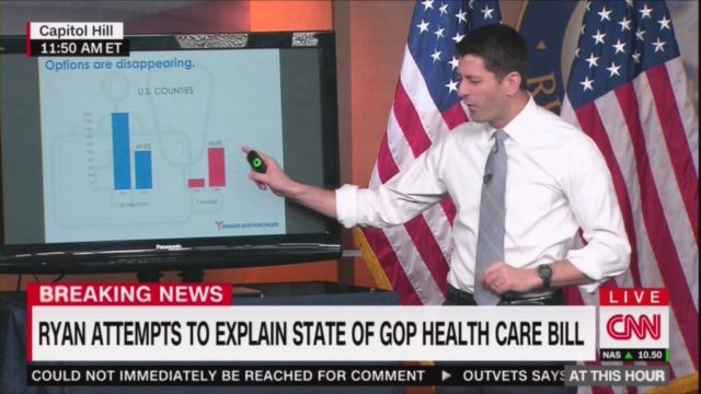 Paul Ryan Whips Out PowerPoint To Explain Healthcare To America