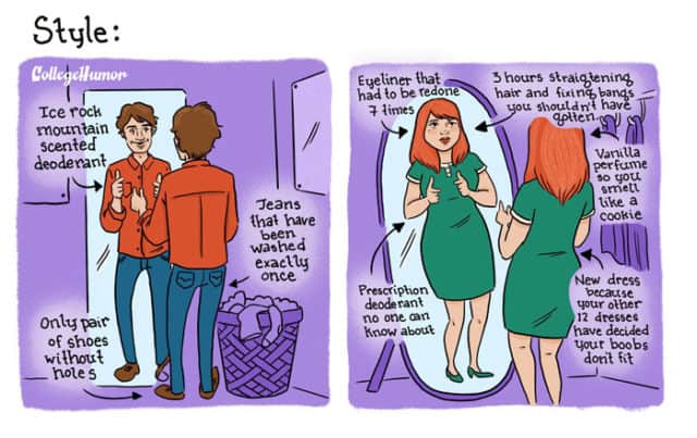 Comics That Reveal How Differently Men And Women See The World