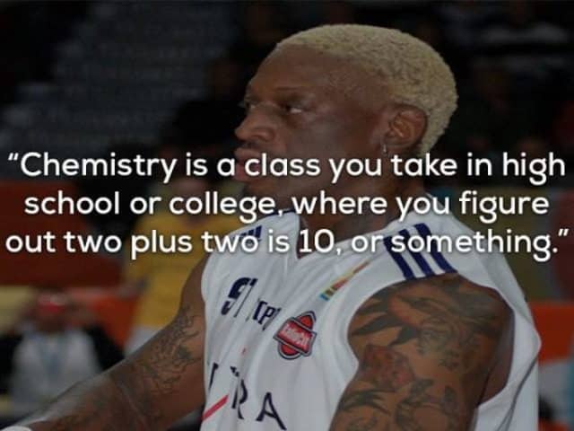 18 Memorable Quotes from Successful Athletes