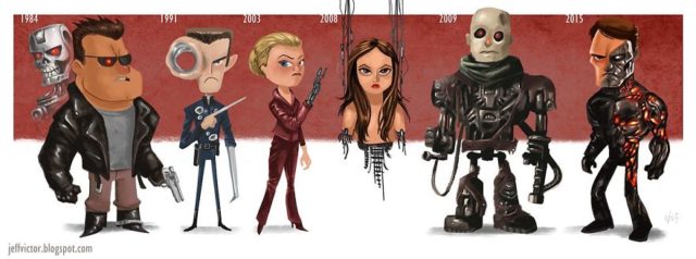 Artist Illustrates The Evolution Of Famous Actors And Characters