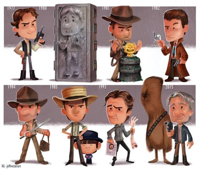 Artist Illustrates The Evolution Of Famous Actors And Characters