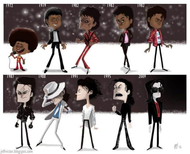 Artist Illustrates The Evolution Of Famous Actors And Characters