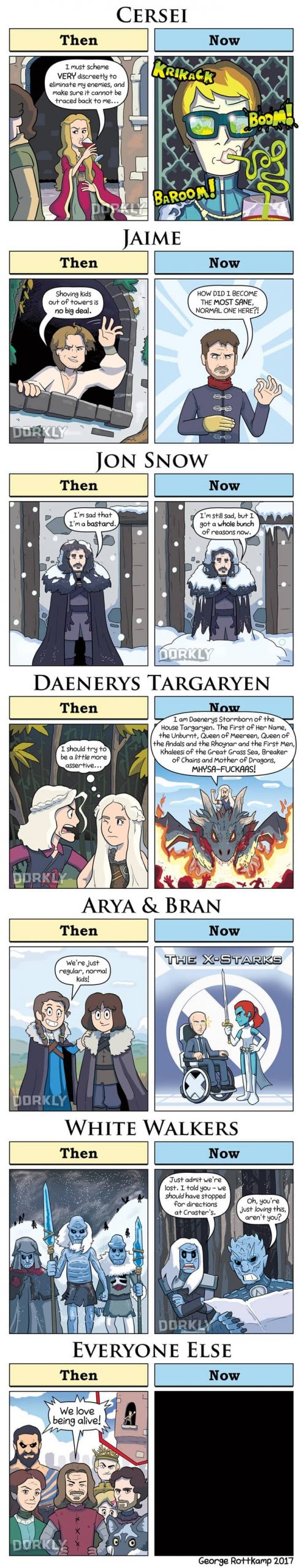 Game of Thrones Characters: Then vs. Now