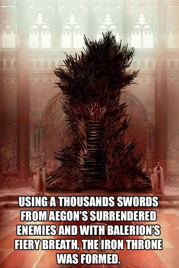 Collection of Interesting History Facts about Game of Thrones