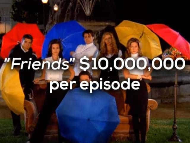 TV Shows That Cost a Ton of Money to Make Per Episode