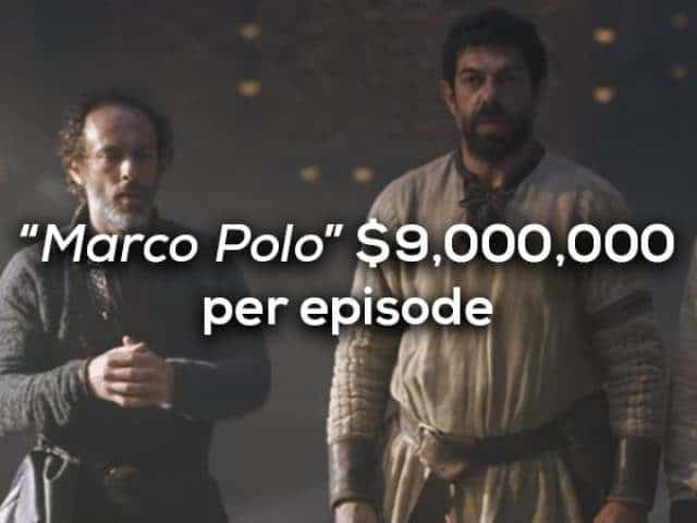 TV Shows That Cost a Ton of Money to Make Per Episode