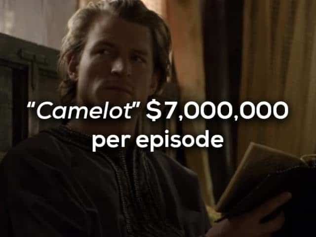 TV Shows That Cost a Ton of Money to Make Per Episode