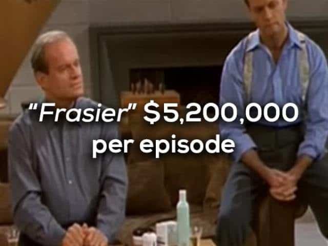 TV Shows That Cost a Ton of Money to Make Per Episode