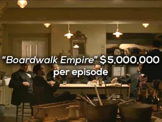 TV Shows That Cost a Ton of Money to Make Per Episode