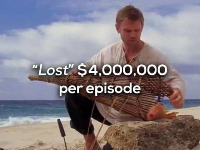 TV Shows That Cost a Ton of Money to Make Per Episode