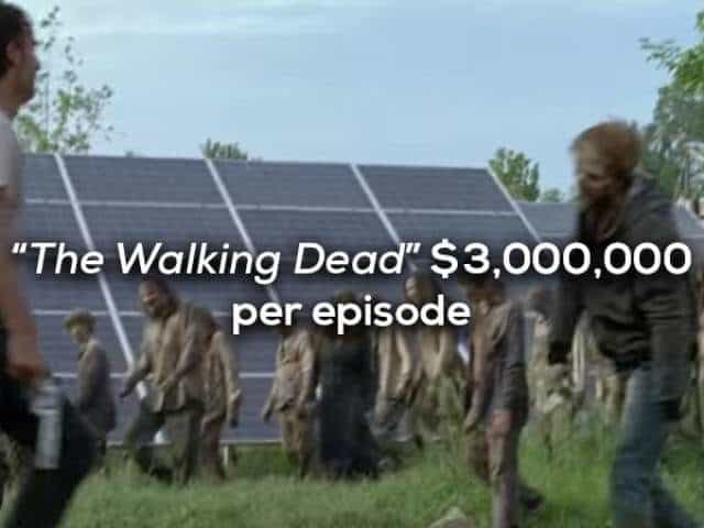 TV Shows That Cost a Ton of Money to Make Per Episode