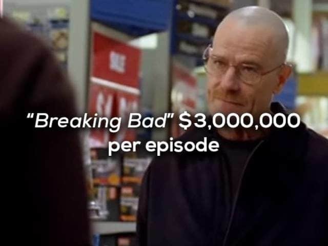 TV Shows That Cost a Ton of Money to Make Per Episode