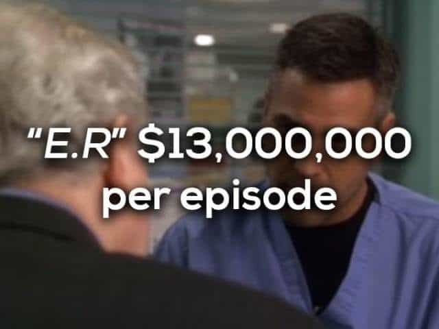 TV Shows That Cost a Ton of Money to Make Per Episode