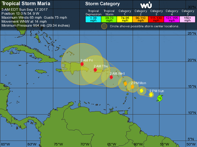 Is Hurricane Maria Going To Wreak Hurricane Irma Kind of Havoc?