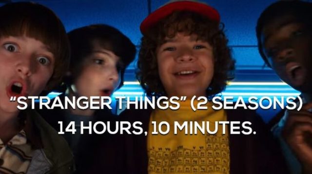 How Long It Would Take To Binge Watch Some of the Best TV Shows