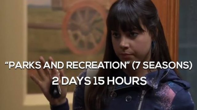 How Long It Would Take To Binge Watch Some of the Best TV Shows