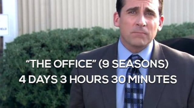 How Long It Would Take To Binge Watch Some of the Best TV Shows