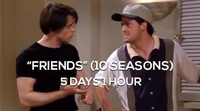 How Long It Would Take To Binge Watch Some of the Best TV Shows