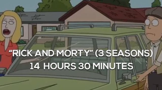 How Long It Would Take To Binge Watch Some of the Best TV Shows