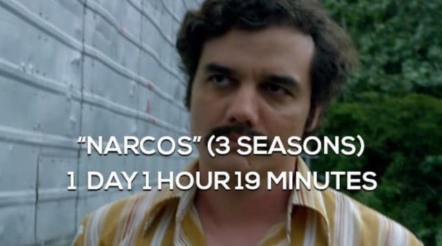 How Long It Would Take To Binge Watch Some of the Best TV Shows