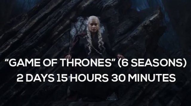 How Long It Would Take To Binge Watch Some of the Best TV Shows