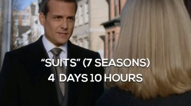 How Long It Would Take To Binge Watch Some of the Best TV Shows