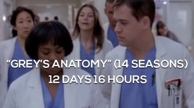 How Long It Would Take To Binge Watch Some of the Best TV Shows