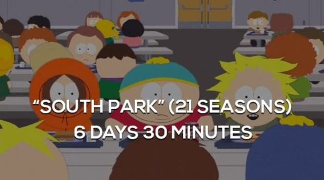 How Long It Would Take To Binge Watch Some of the Best TV Shows