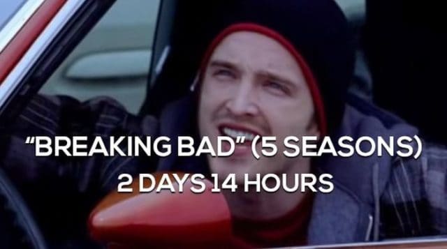 How Long It Would Take To Binge Watch Some of the Best TV Shows