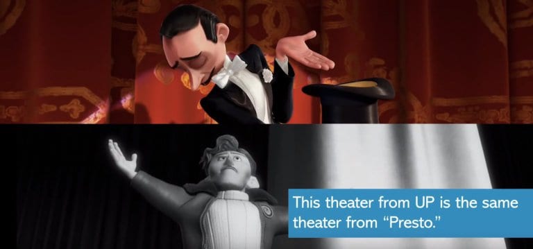 Here are Some Pixar Short Easter Eggs You Likely Missed