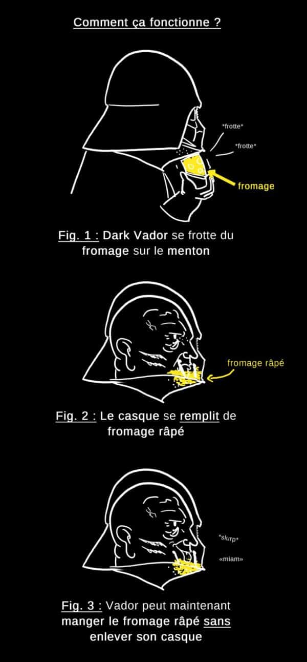 What Darth Vader Eats