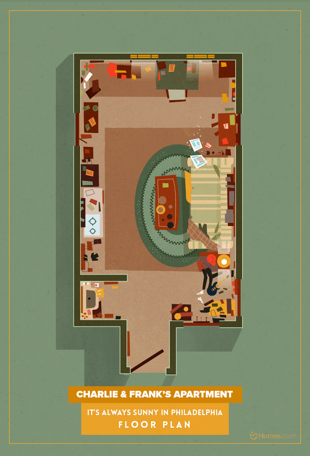 The Floor Plans Of Homes From 8 Modern Cult TV Shows