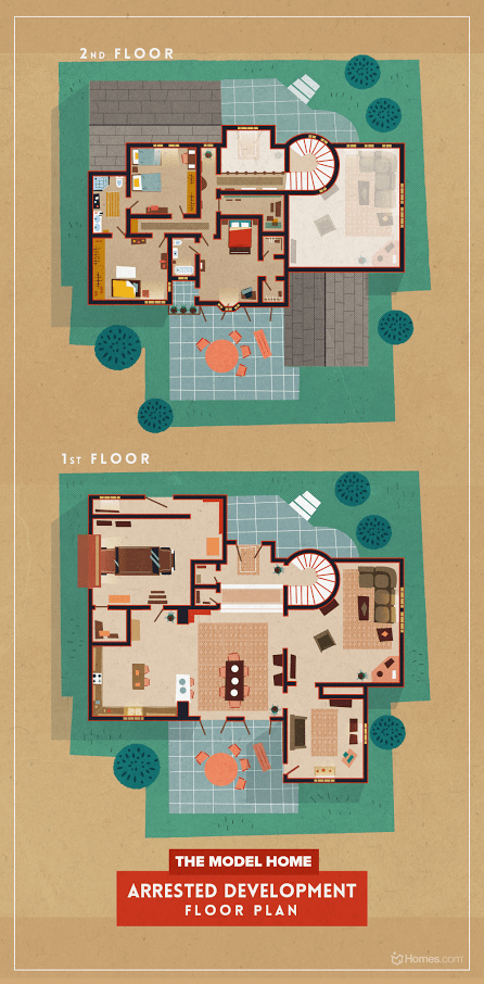 The Floor Plans Of Homes From 8 Modern Cult TV Shows