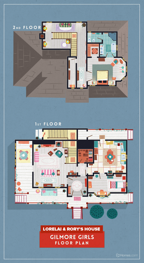 The Floor Plans Of Homes From 8 Modern Cult TV Shows