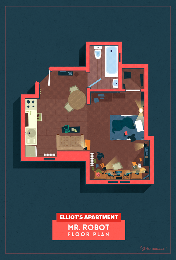 The Floor Plans Of Homes From 8 Modern Cult TV Shows