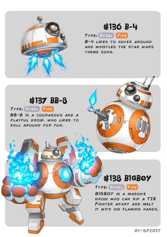 Check Out These Star Wars Characters as Pokemon Evolutions