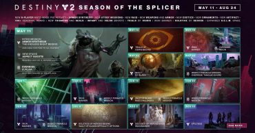 destiny 2 season of the splicer roadmap