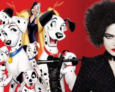 101 Dalmatians Films and More, Detailed