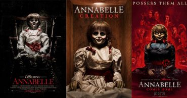 Annabelle Film Series Detailed