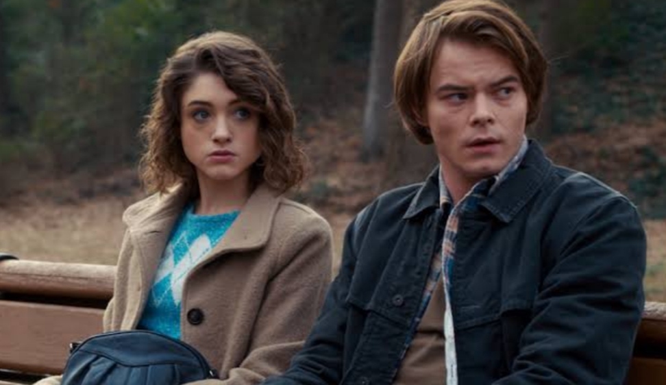 10 Interesting Things You Didn’t Know About Natalia Dyer - TVovermind