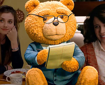 The Five Funniest Moments From Seth MacFarlane’s Ted Series