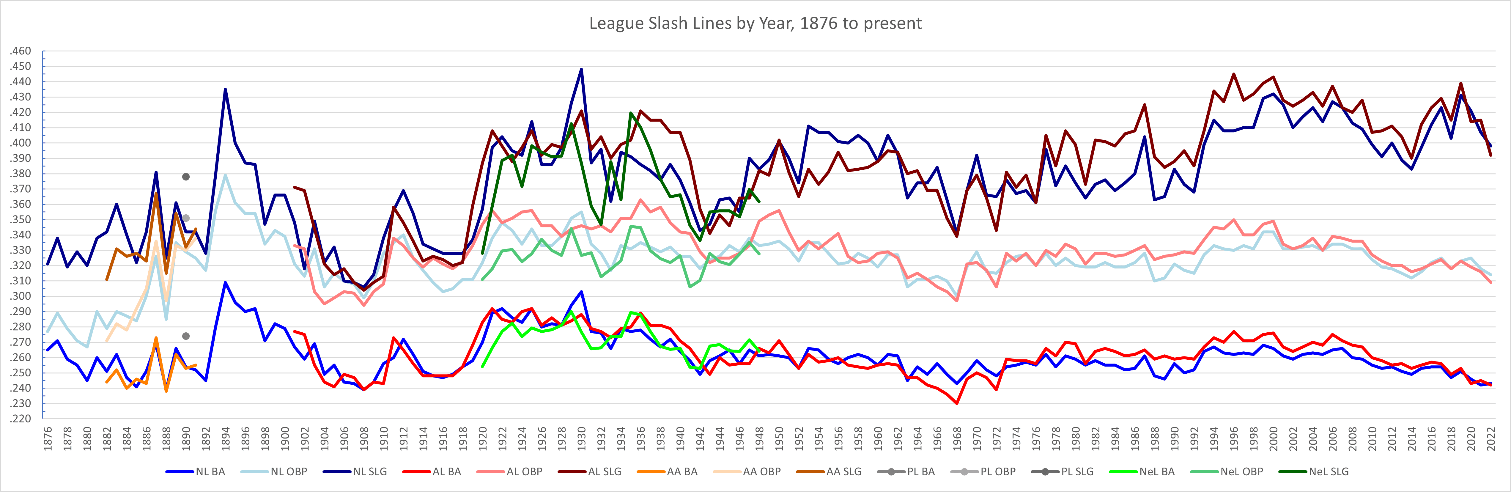 Paul Goldschmidt’s Key Home Run Leads Cardinals to Victory Over Nationals