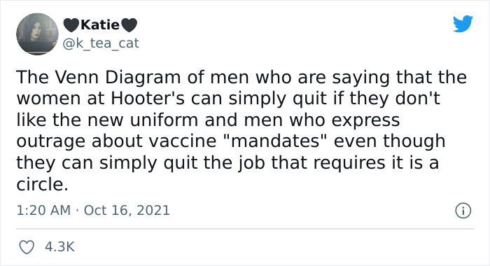Hooters Backtracks After Employees Go Viral For Complaining About ‘Disturbing’ And ‘Sexist’ New Uniforms Hooters Backtracks After Employees Go Viral For Complaining About ‘Disturbing’ And ‘Sexist’ New Uniforms