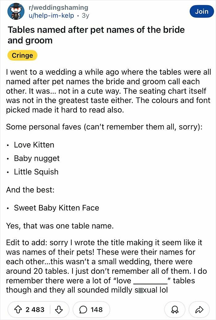 60 Of The Most Tacky And Chaotic Wedding People Have Ever Attended