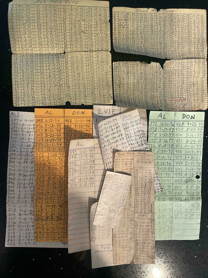 80 Mildly Interesting Photos With Even More Fascinating Backstories (New Pics)