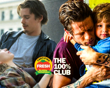 6 Must-Watch Drama Movies With Perfect Rotten Tomatoes Scores