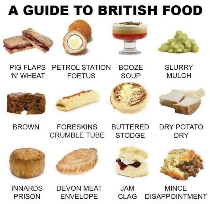 75 Funny Memes That Perfectly Sum Up Life In The UK