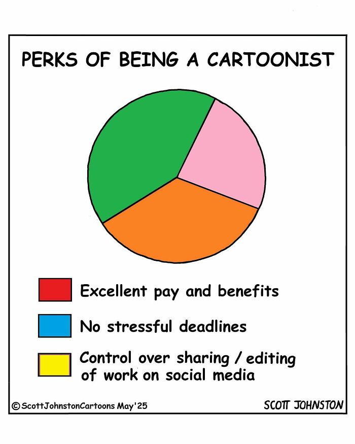 Scott Johnston’s Latest 48 Humorous Comics That Might Make Your Day