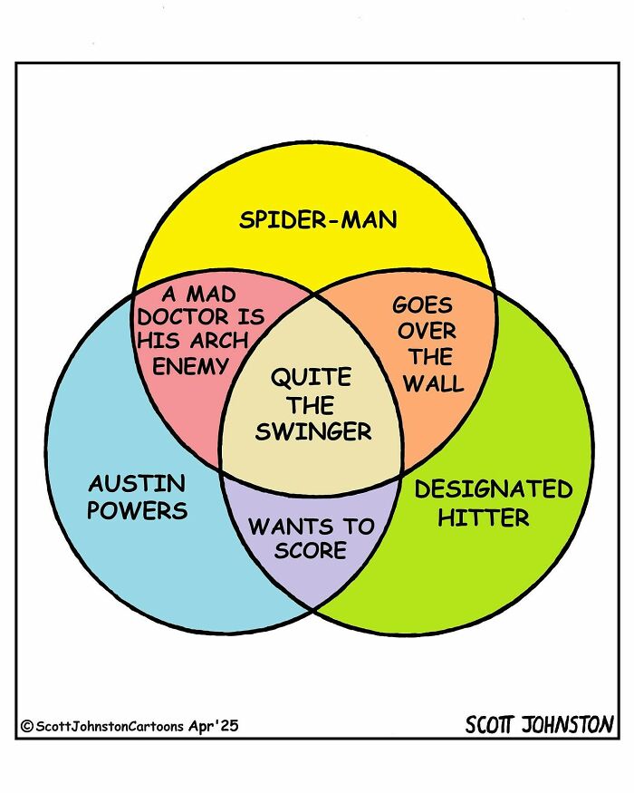 Scott Johnston’s Latest 48 Humorous Comics That Might Make Your Day
